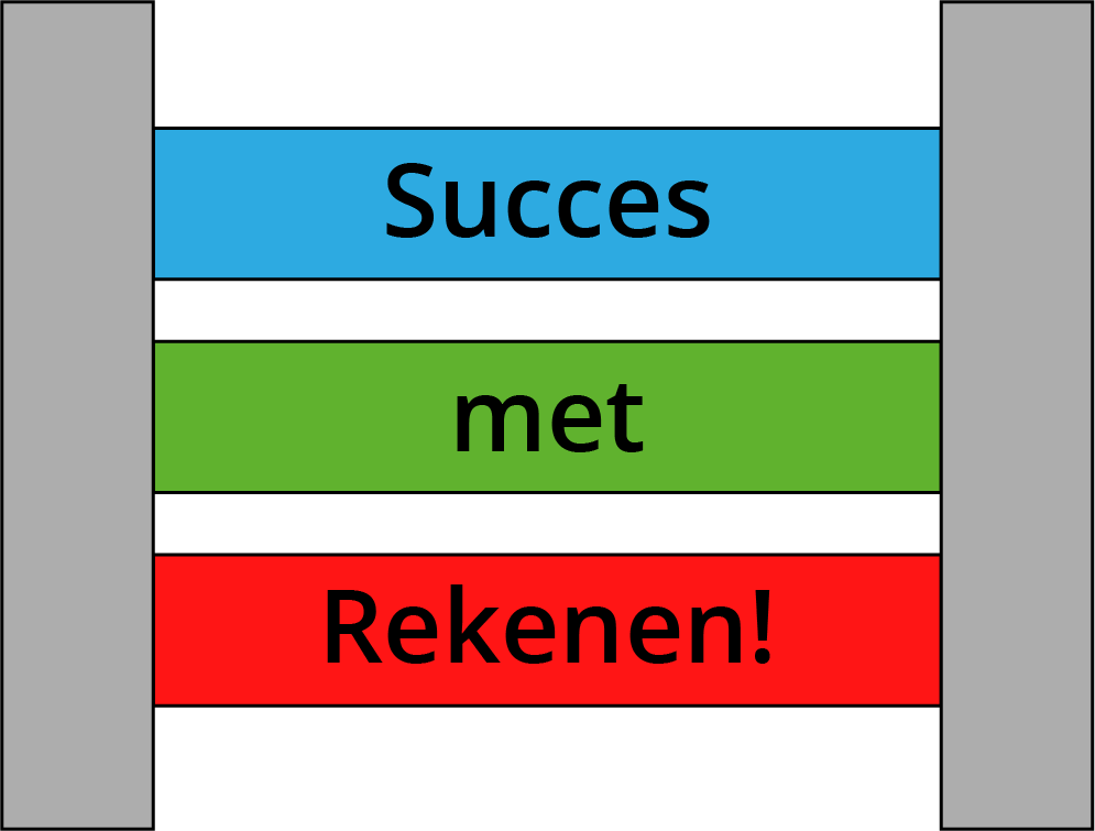 Succes met rekenen